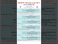 rrb ntpc cbt 2 cut off || ntpc cbt 2 cut off || rrb ntpc ug cut off cbg 2 || ntpc cbt 2 cut off 2026
