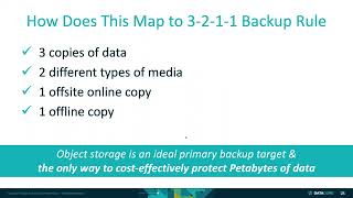How Flexible Is An Object Storage Solution?