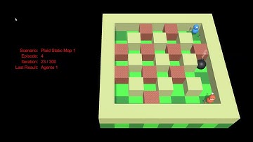 BLE: BC+PPO vs PPO+LSTM