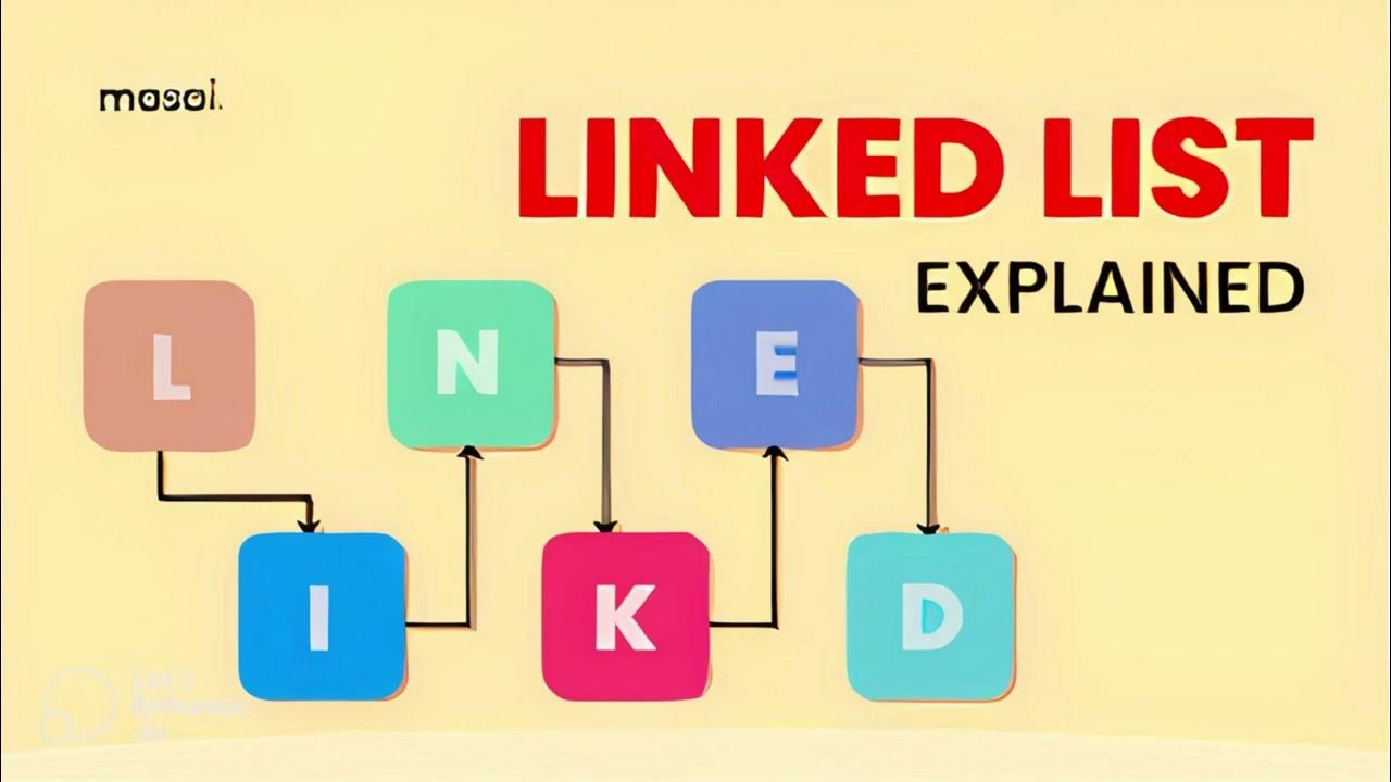 Unlocking the Power of Linked Lists: Advantages Over Arrays | DATA ...