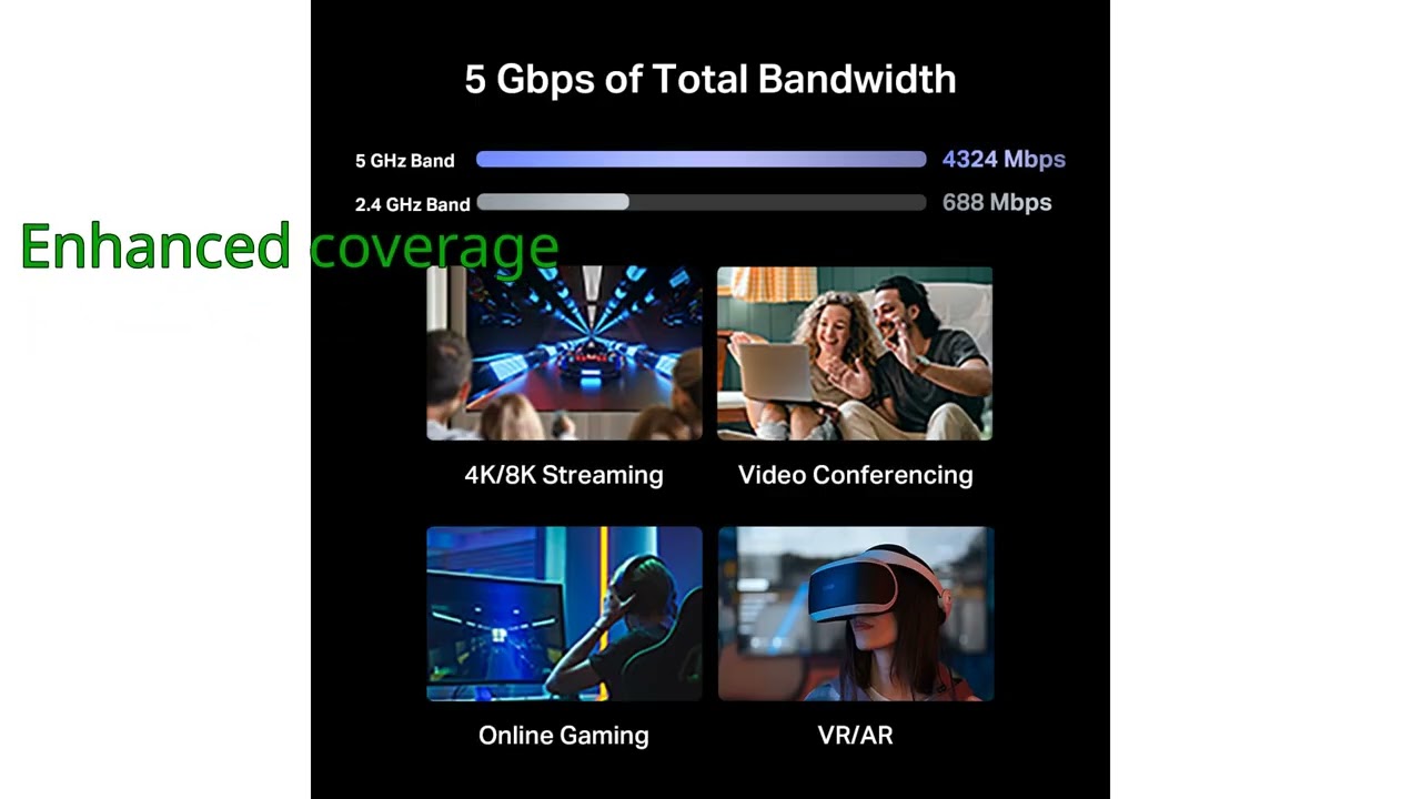 REVIEW (2025): Archer BE260 WiFi Router. ESSENTIAL details.