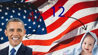 Political Grandpas: Top 50 Oldest Presidents on Inauguration Day