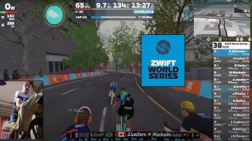 Zwift World Series // Open Qualifier Race 1 - Richmond Loop Around