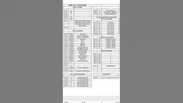 Monarch nice 100+ parametar #shortvideos #ytshorts #youtubeshorts #monarch