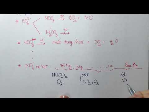 Video: NaHS có phải là muối axit không?