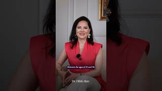 Amaç Cildimizin Doğal Yapısını Koruyarak Yaş Almak