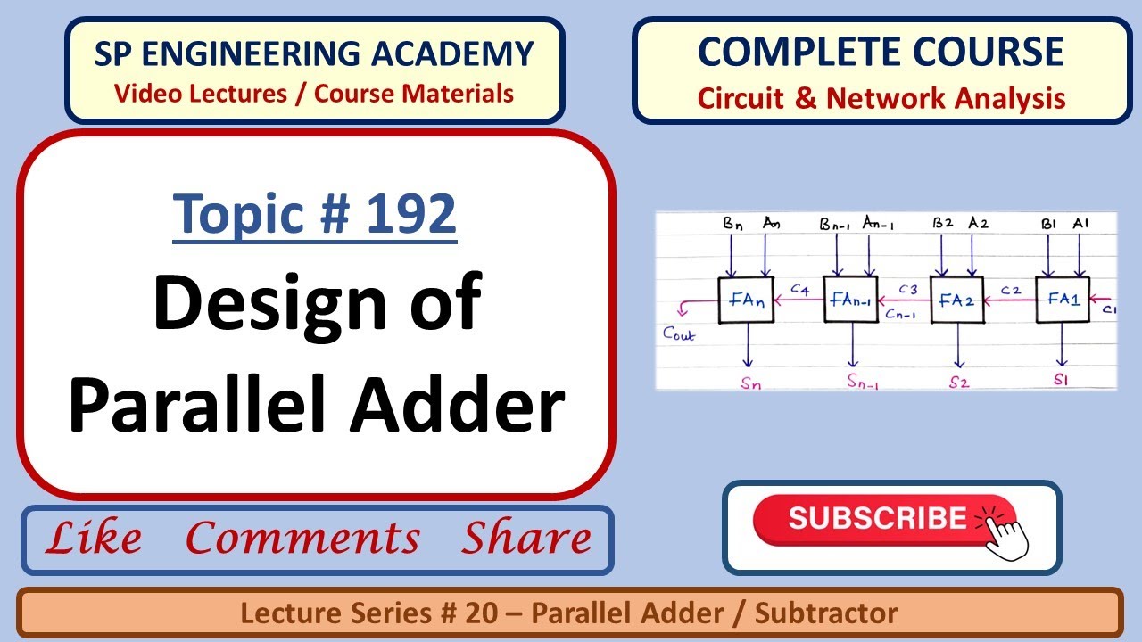 192 Design of Parallel Adder - YouTube