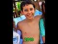 أنس مشيع في عام إلى 2025 وفي 2015 عمره 17 ولد 2008