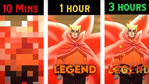 Editing Challenge - 10 Minutes vs 1 Hour vs 3 Hours