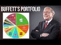 A Deep Look Into Warren Buffett's Portfolio