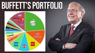 A Deep Look Into Warren Buffett's Portfolio