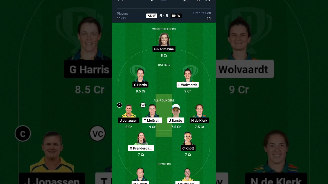 AS-W vs BH-W Dream11 Prediction | Adelaide Women vs Brisbane Women Dream11 Prediction | AS-W vs BH-W
