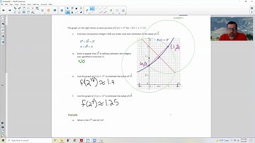Algebra 2 Module 3 Lesson 3 Video