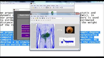 Matlab Signal Processing Projects | Matlab Signal Processing Thesis