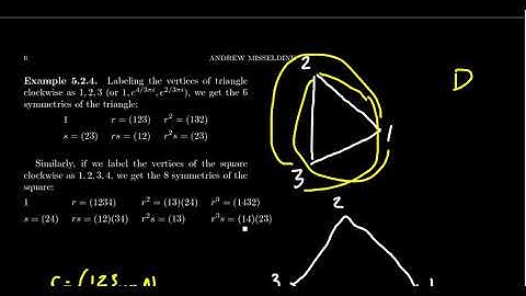 Normal Forms in the Dihedral Group