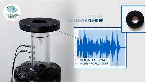 PhononicVibes Technology - Noise airborne