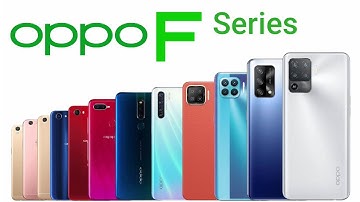 Oppo F series all models | Evolution 2016 - 2021