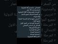 تدريس خصوصي لكافة المراحل الدراسية في كافة مناطق البصرة