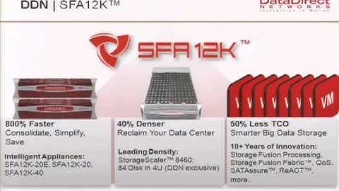 DDN Storage - Designed for Scale