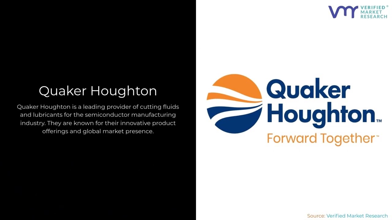 Insights into the Cutting Fluid for Semiconductor Equipment Manufacturing Market by VMR