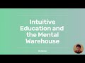 Intuitive Education and the Mental Warehouse