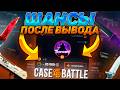 ДЕПНУЛ НА CASE - BATTLE ПОСЛЕ ВЫВОДА 20 000 РУБЛЕЙ! ДАСТ ЛИ КЕЙСБАТТЛ НА ПЛЮСОВ АККЕ?! ЧТОО?!