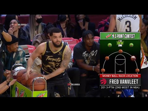 Fred VanVleet 1st Round 2022 NBA 3 Point Contest