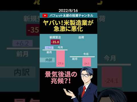 ヤバい！米製造業が急激に悪化