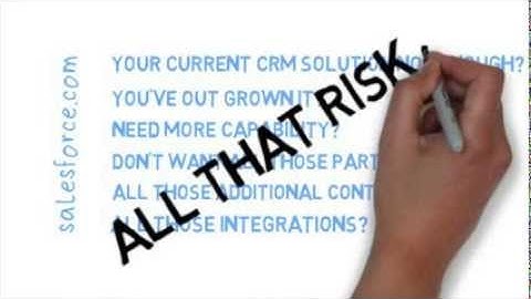 Conemis Salesforce.com Migration Solutions