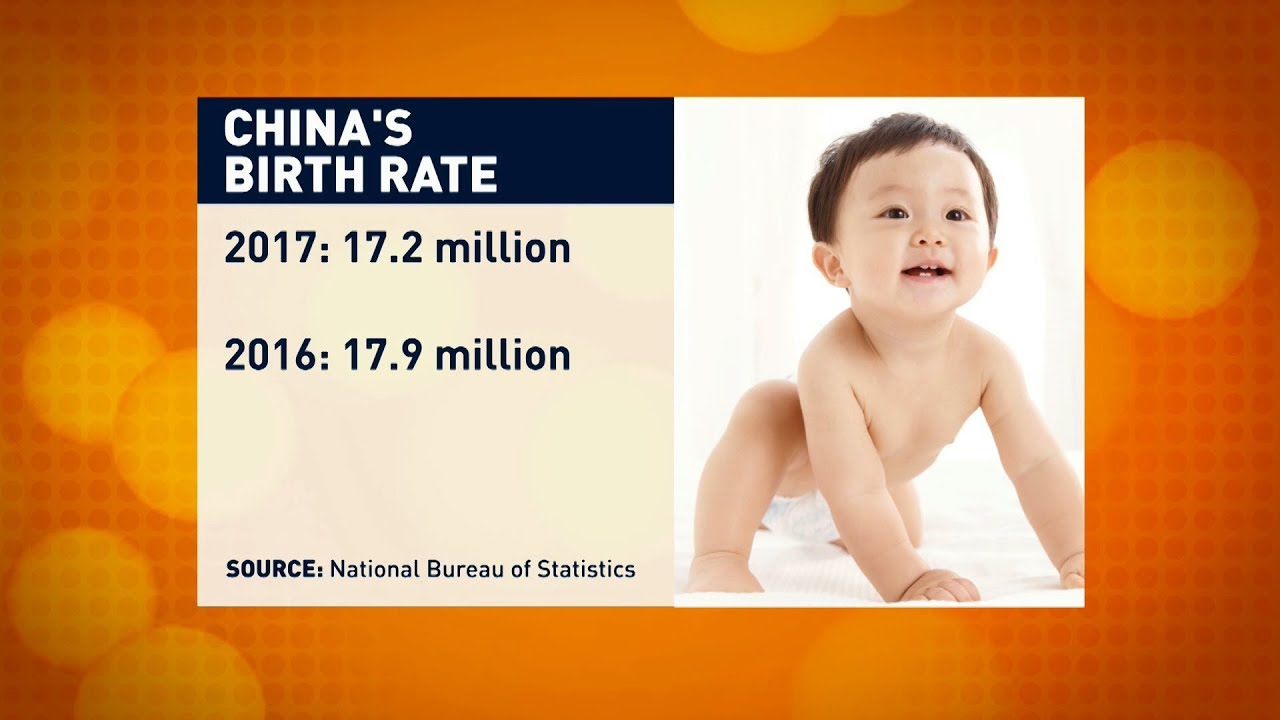 The Heat: China's two-child policy Pt 1