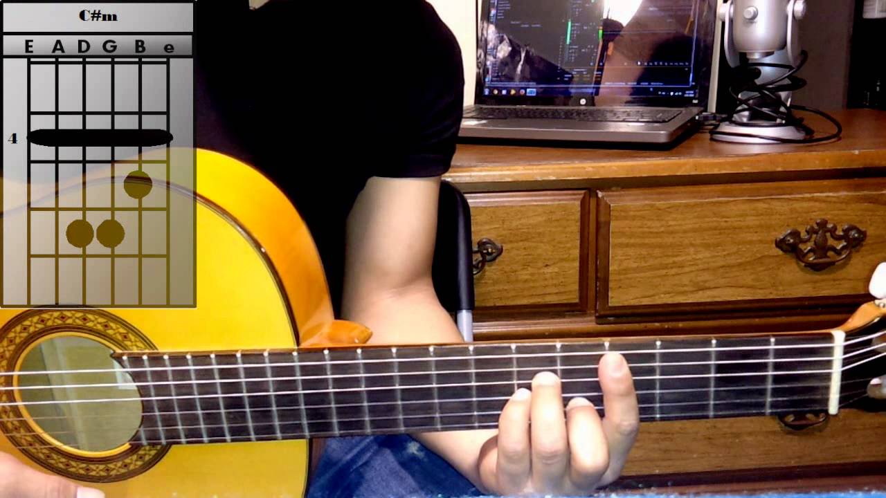 Como Tocar Estos Celos VICENTE FERNANDEZ Requinto Tutorial