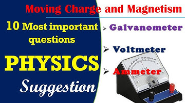 Galvanometer | Voltmeter | Ammeter | current sensitivity and voltage sensitivity