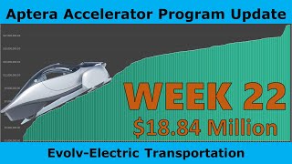 Aptera Accelerator Program Week 22 Update