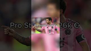 Messi Gehalt #footballshorts #shorts