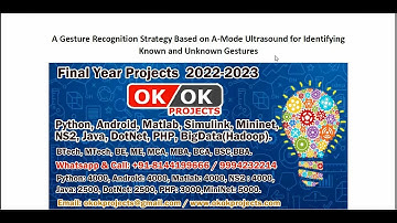 A Gesture Recognition Strategy Based on A Mode Ultrasound for Identifying Known and Unknown Gestures