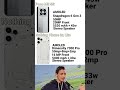 Poco M8 Vs Nothing Phone 3a Lite #techshorts #shortsfeed