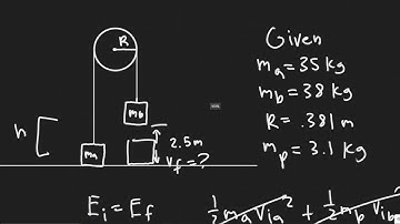 Two masses, mA = 35.0 kg and mB = 38.0 kg, are connected by a rope that hangs over a pulley (as in F