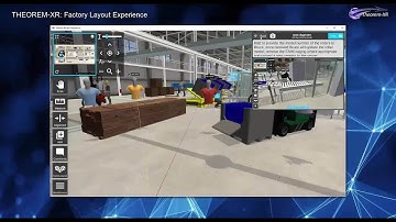 Theorem-XR - reviewing action lists after a collaborative session