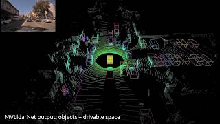 Multiview LidarNet DNN: Real-Time Scene Understanding for Autonomous Vehicles.