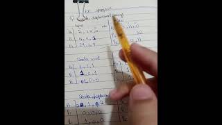 Information MPI-message passing interface part 1 , exam question important Update