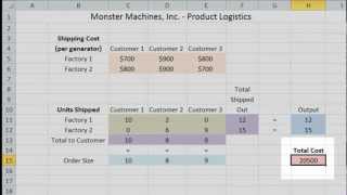 Management Science 101: Monster Machines Product Logistics using Excel