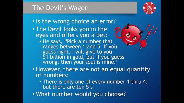 Psychology in Trading
