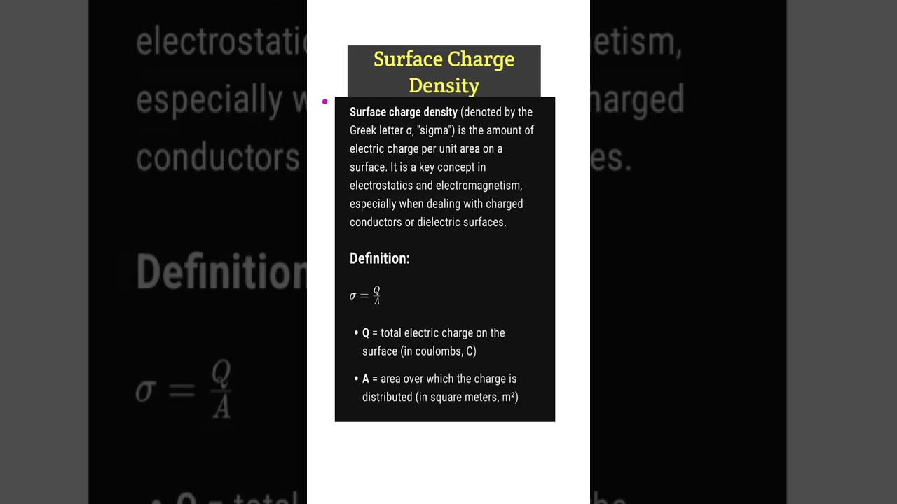 "Surface Charge Density Explained in 5 Secs! ⚡️ 