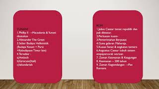 Tingkatan 4 Sejarah - Bab 2 Tingkatan 4 Sejarah - Bab 2