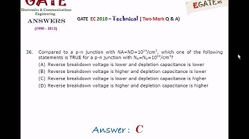 GATE  2010 ECE (Electronics & Communications) - Answer Key  for All 65 Questions