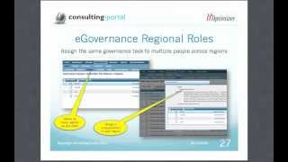 Improving the Business Value of your Service Management Program
