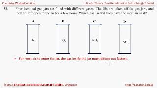 Diffusion & dissolving 33