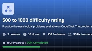 Score Consistent - Monopoly Codechef (500 to 800 Difficulty Rating Problems)