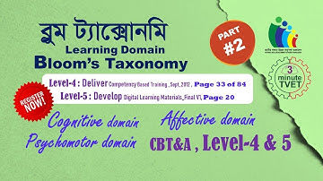 Part 2, Bloom’s Taxonomy, Structuring The Learning Journey, Cognitive, Affective, Psychomotor domain