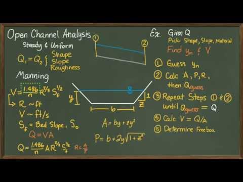 Open Channel Analysis